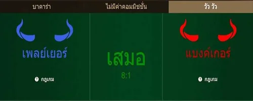 บาคาร่า-วัววัว by บาคาร่า เว็บตรง